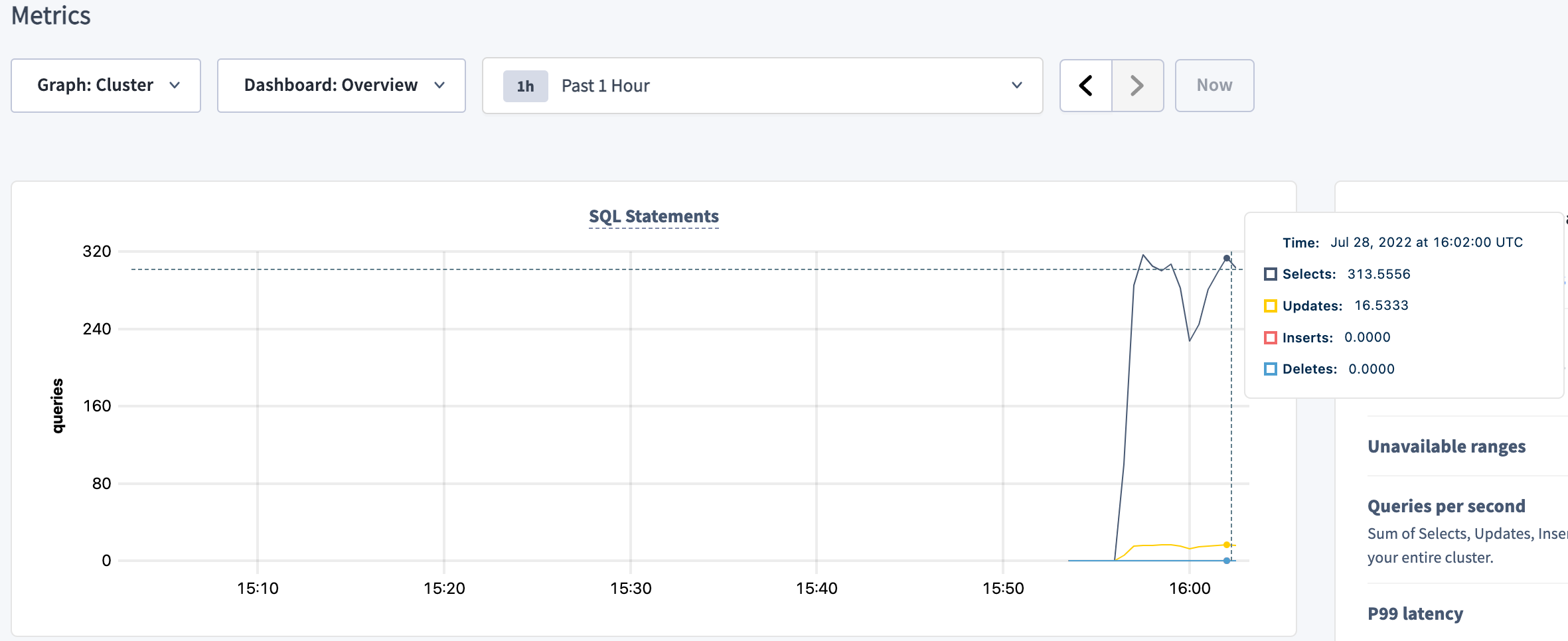 DB Console SQL Statements